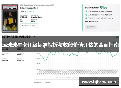 足球球星卡评级标准解析与收藏价值评估的全面指南